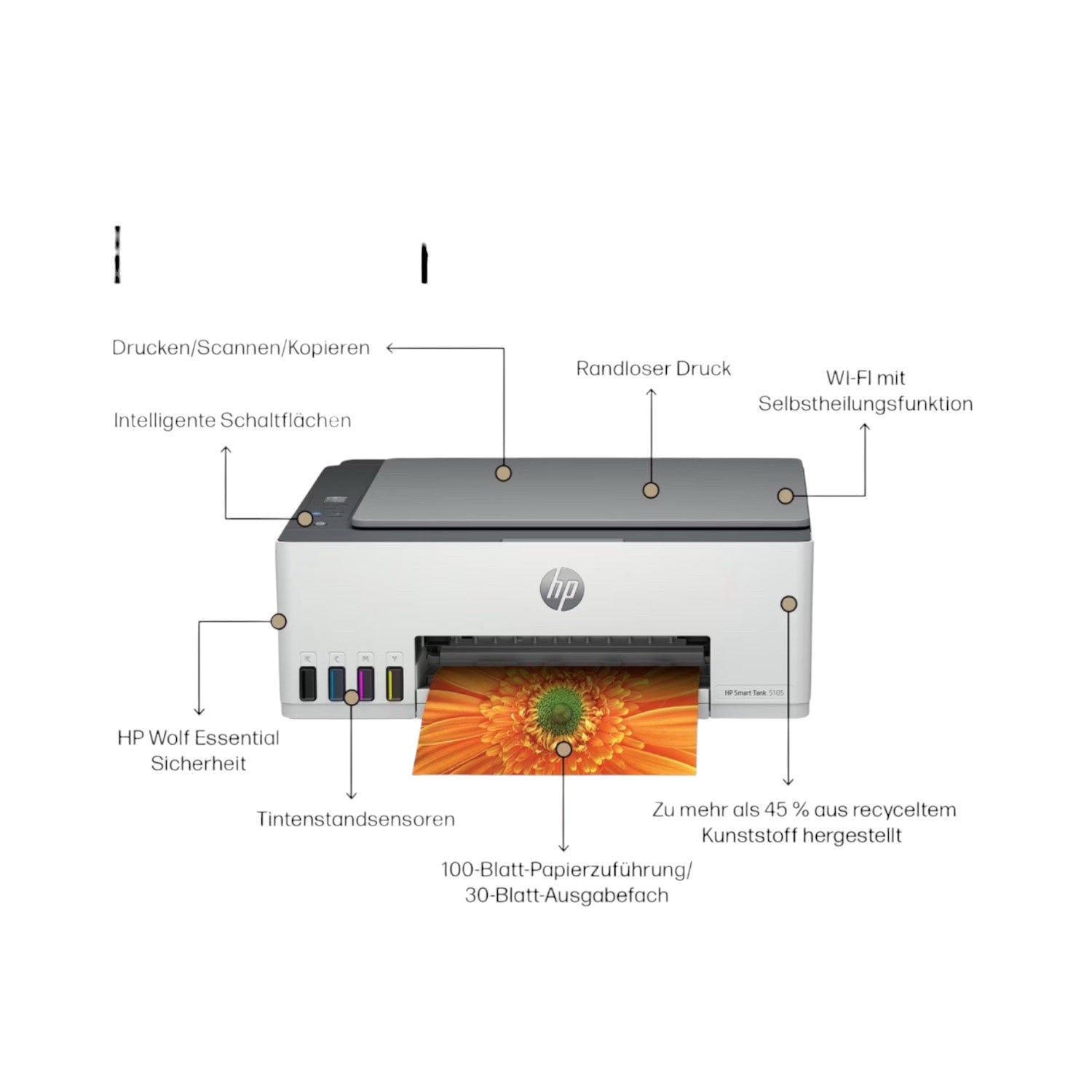 HP Smart Tank 5105 3-in-1 Multifunktionsdrucker