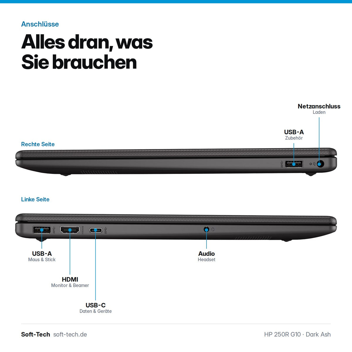 HP 250R G10 - 15.6" FHD - Schwarz - Intel Core 5 120U - DDR5 - Windows 11 Pro